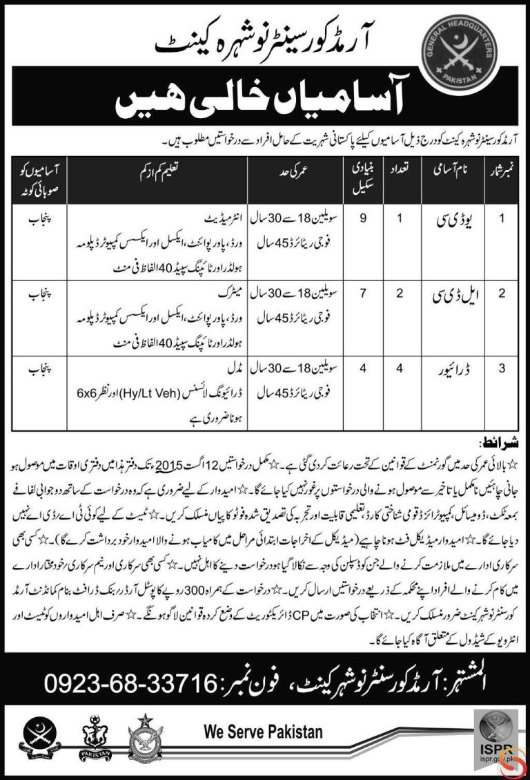 Armored Core Pakistan Army Nowshera Cantt Jobs 2025 UDC, LDC, Driver