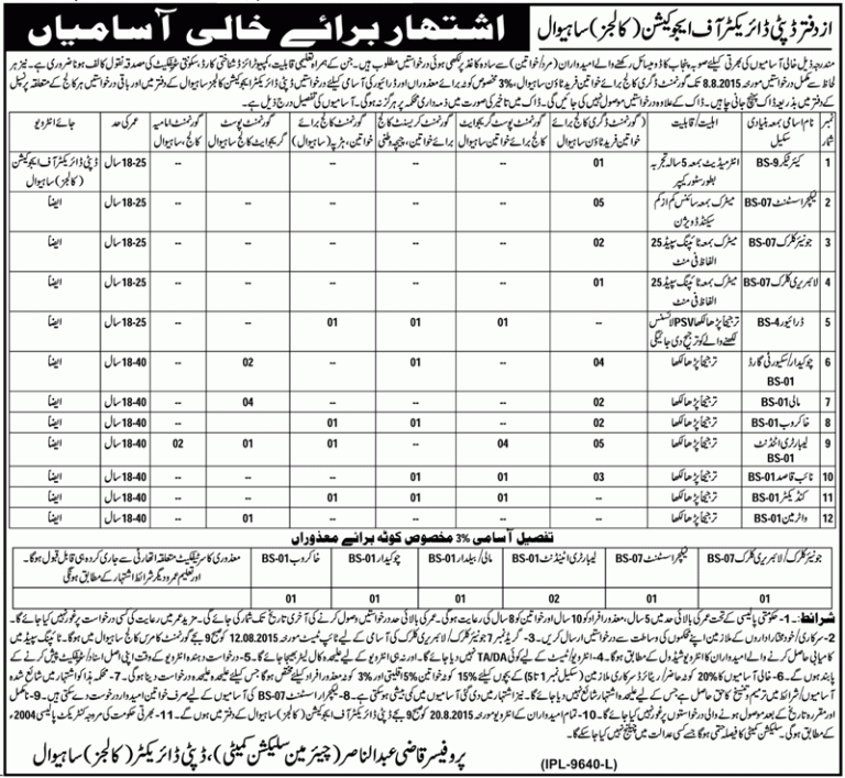 Board of Intermediate and Secondary Education Sahiwal Jobs 2025 Application Form Advertisement