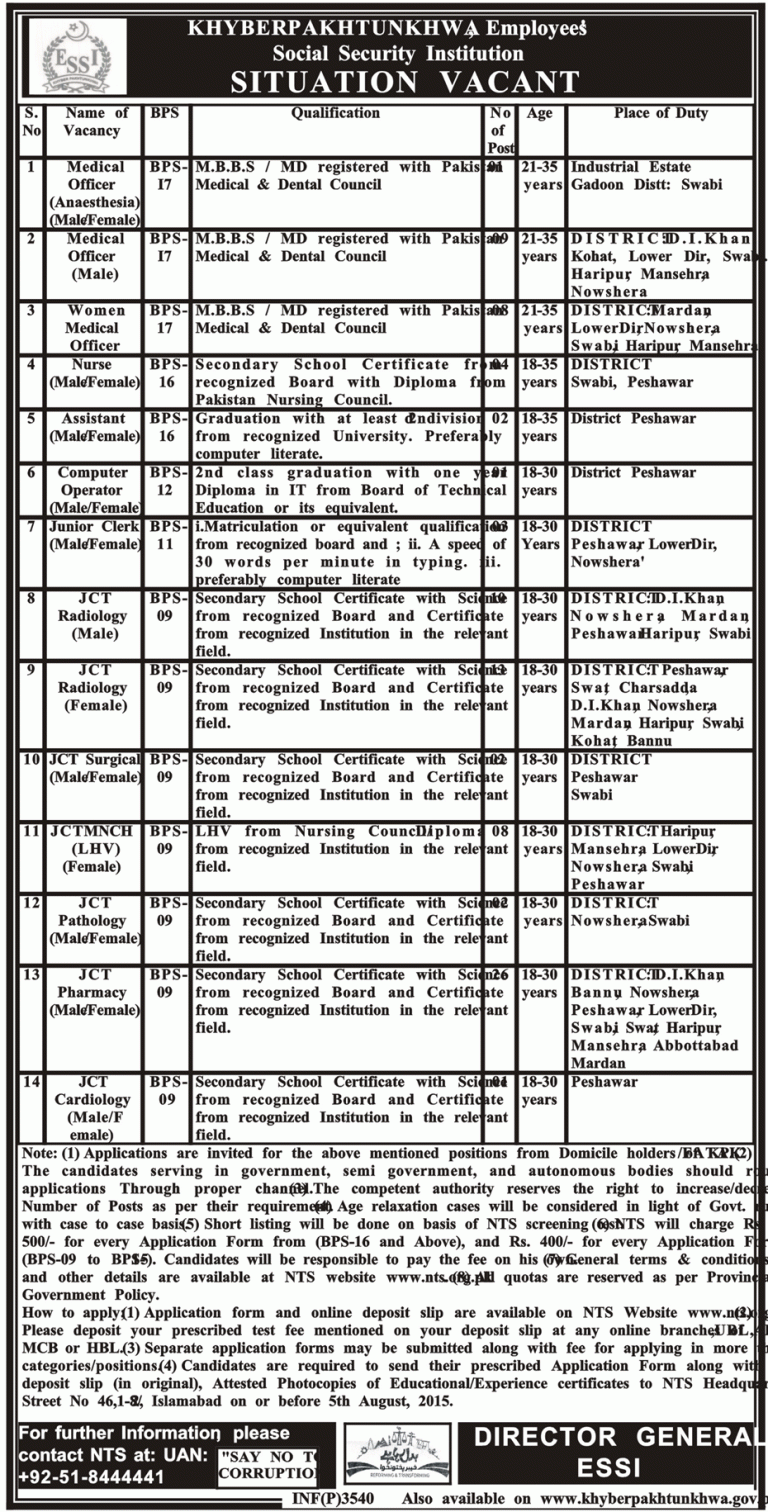 KPK Employee Social Security Institution Jobs 2025 NTS Application Form
