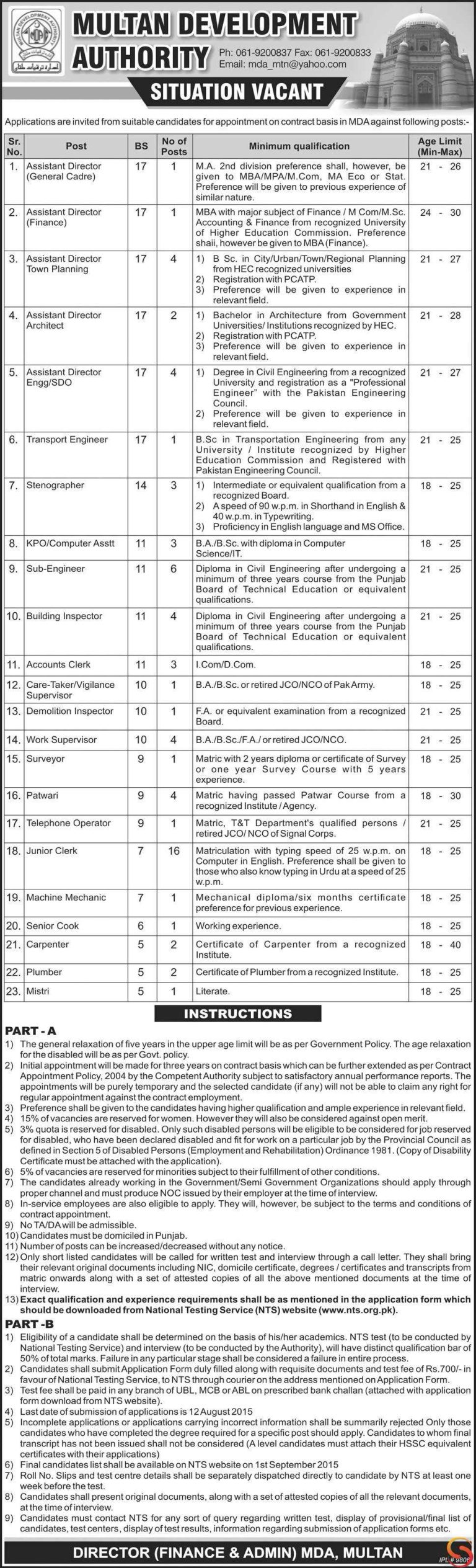 Latest Jobs in Multan Development Authority MDA 2025 Advertisement NTS Form
