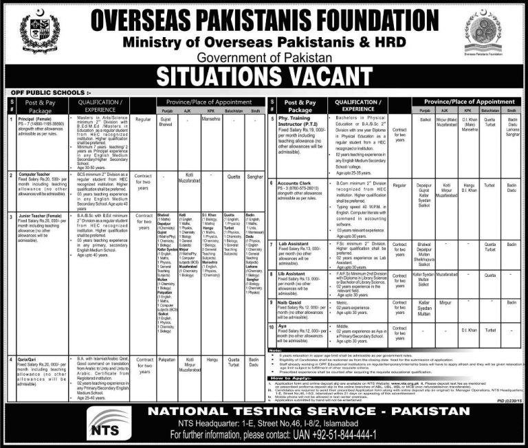 Ministry Of Overseas Pakistani And HRD Jobs 2025 Advertisement NTS Form