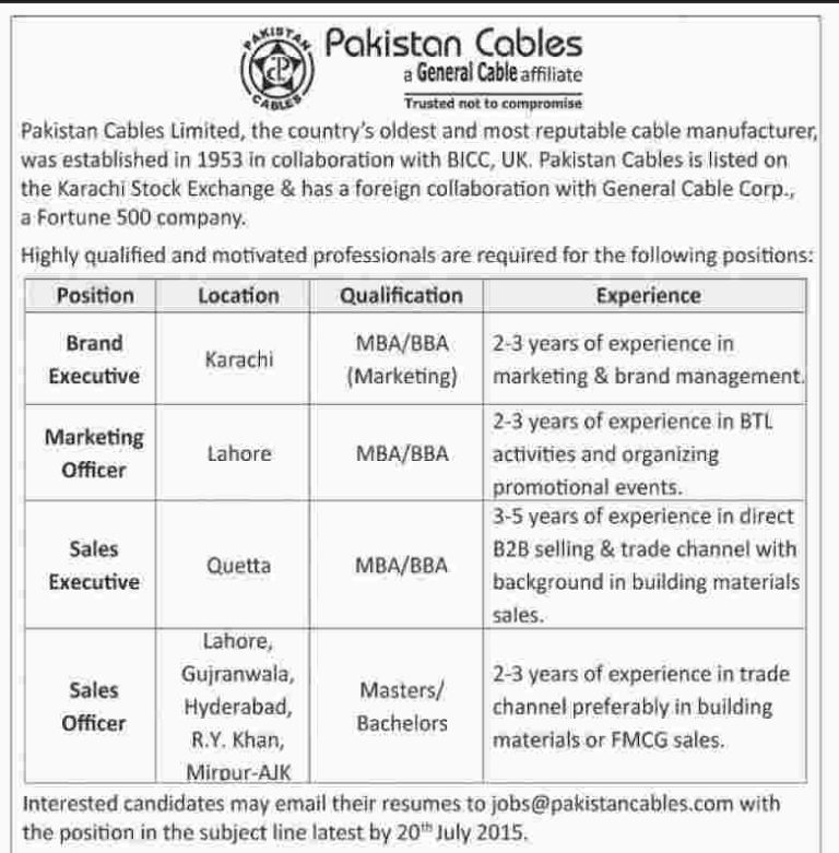 Pakistan Cables Jobs 2025 Advertisement How to Apply
