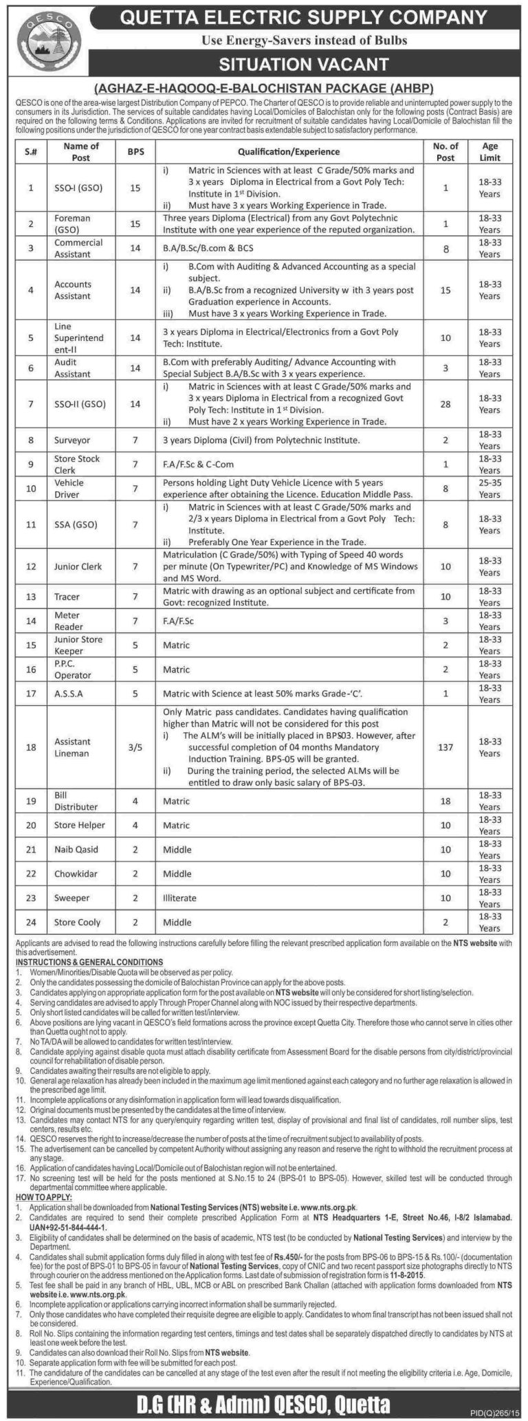 QESCO Jobs 2025 Latest Advertisement NTS Form Quetta Electric Company