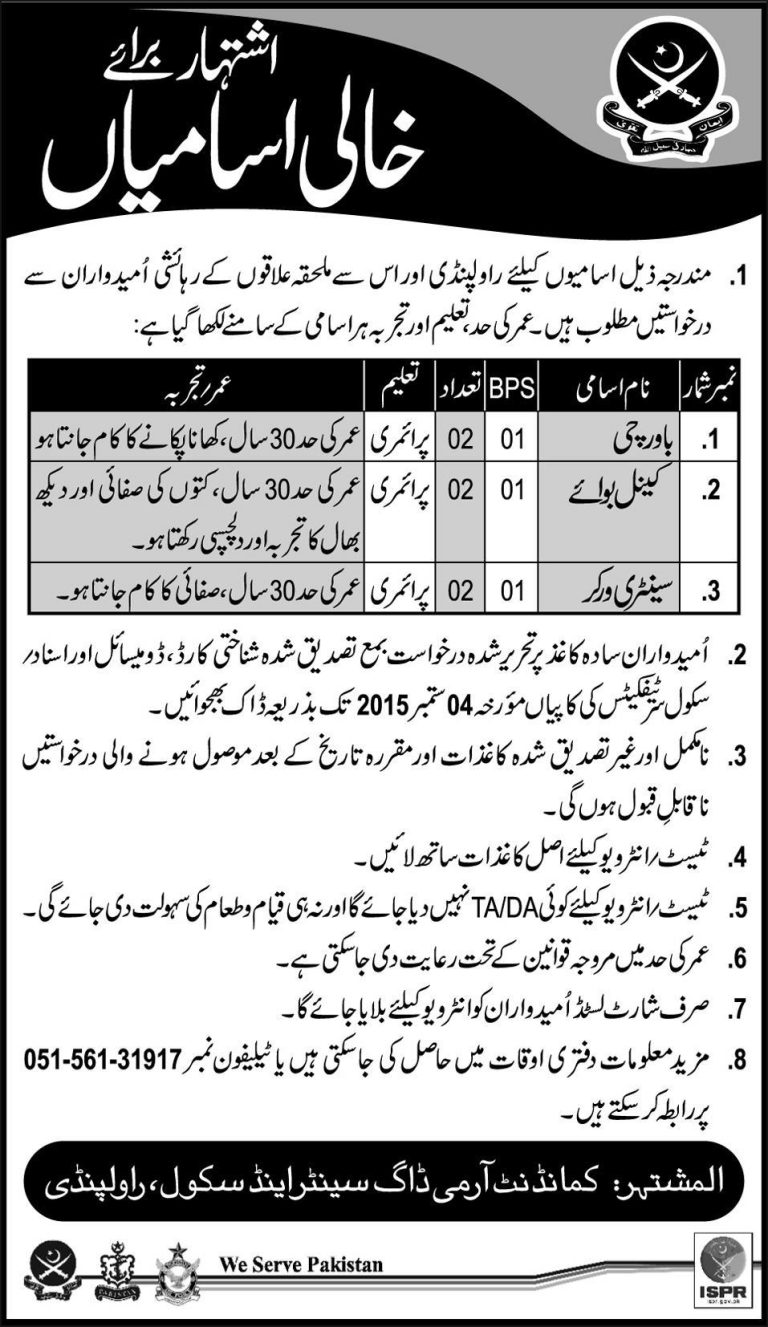 Army Dog Centre Rawalpindi Jobs 2025 Application Form Advertisement