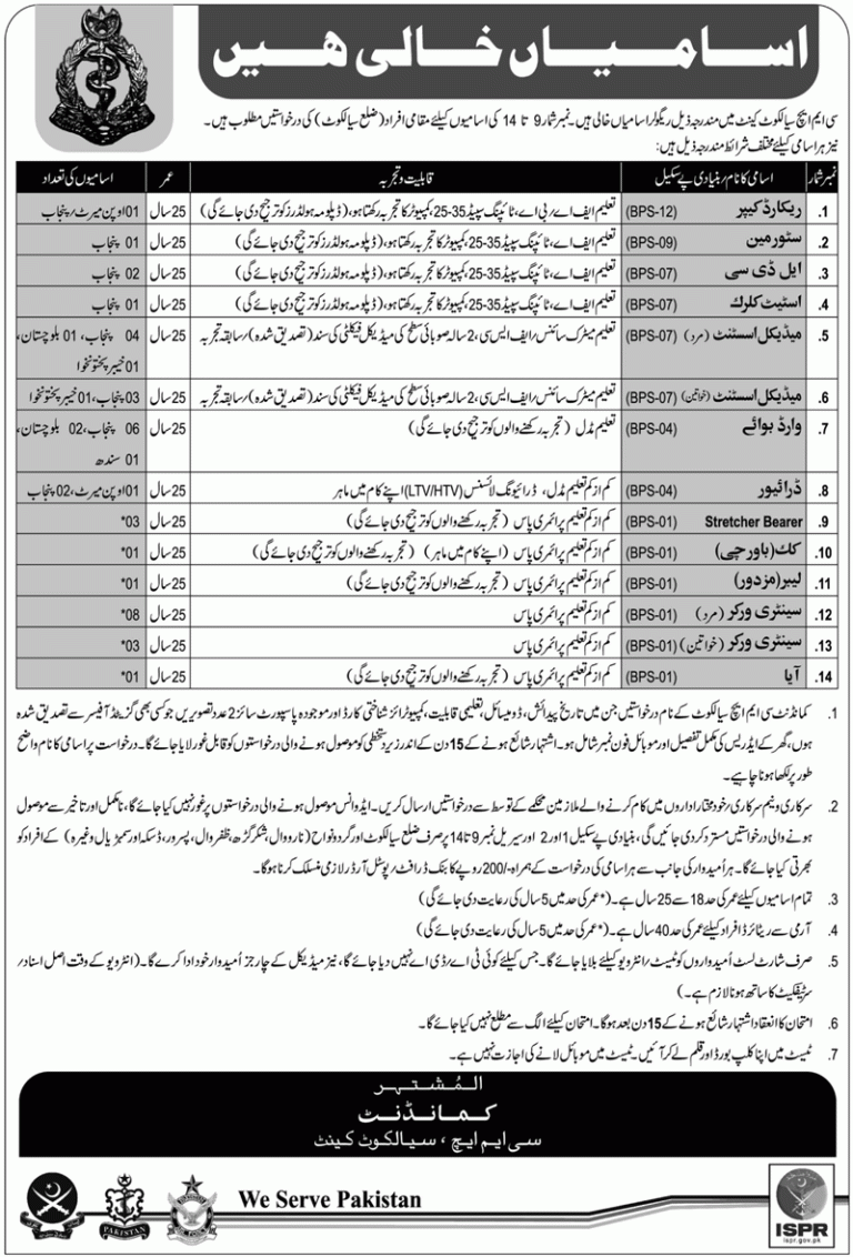 Latest Jobs In CMH Sialkot Hospital 2025 Advertisement How to Apply