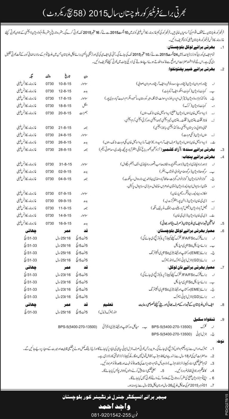 Frontier Corps Balochistan 2025 Jobs Advertisement Form How To Apply