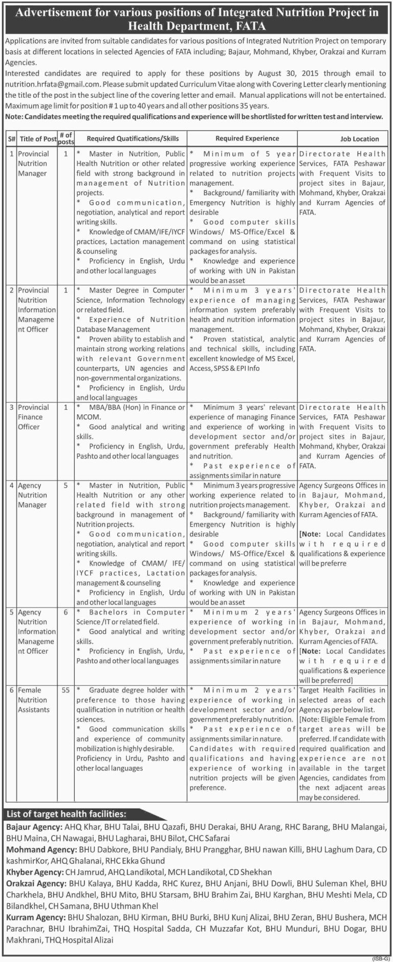 Integrated Nutrition Project Health Department FATA Jobs 2025 Advertisement