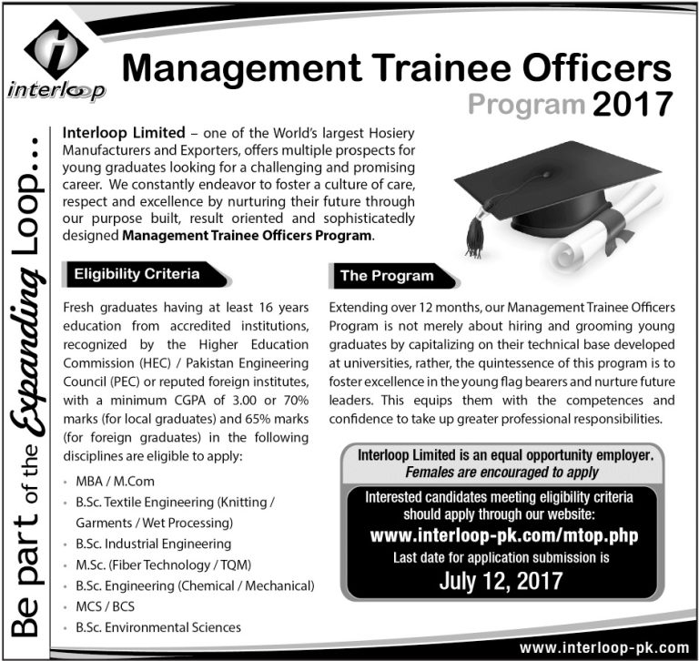 Interloop Pakistan Jobs Management Trainee Officers Program 2025 Apply Online