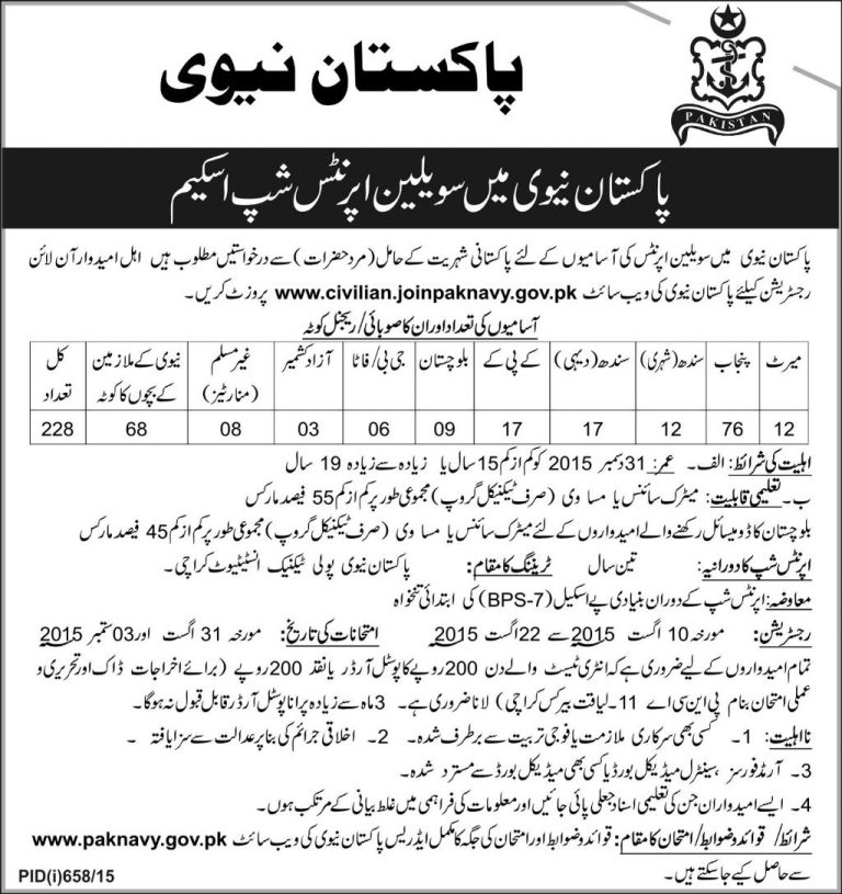 Pak Navy Civilian Apprenticeships Jobs 2025 Latest Advertisement Form