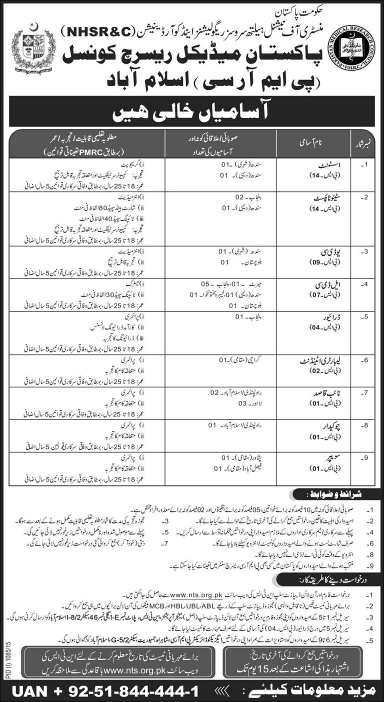 Pakistan Medical Research Council Islamabad NTS Jobs 2025 Advertisement