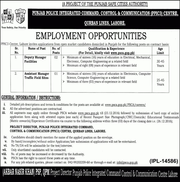 Punjab Police Integrated Command Control Lahore Jobs December 2025 Form Download