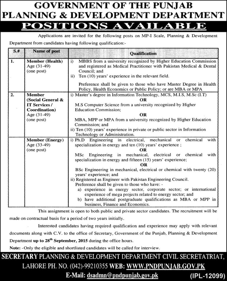 GOVT Jobs 2025 in Planning and development Department Punjab Advertisement September Apply Last Date