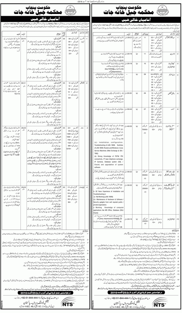 Punjab Jail Department Lahore Jobs 2025 prisons.punjab.gov.pk NTS Form Download Online