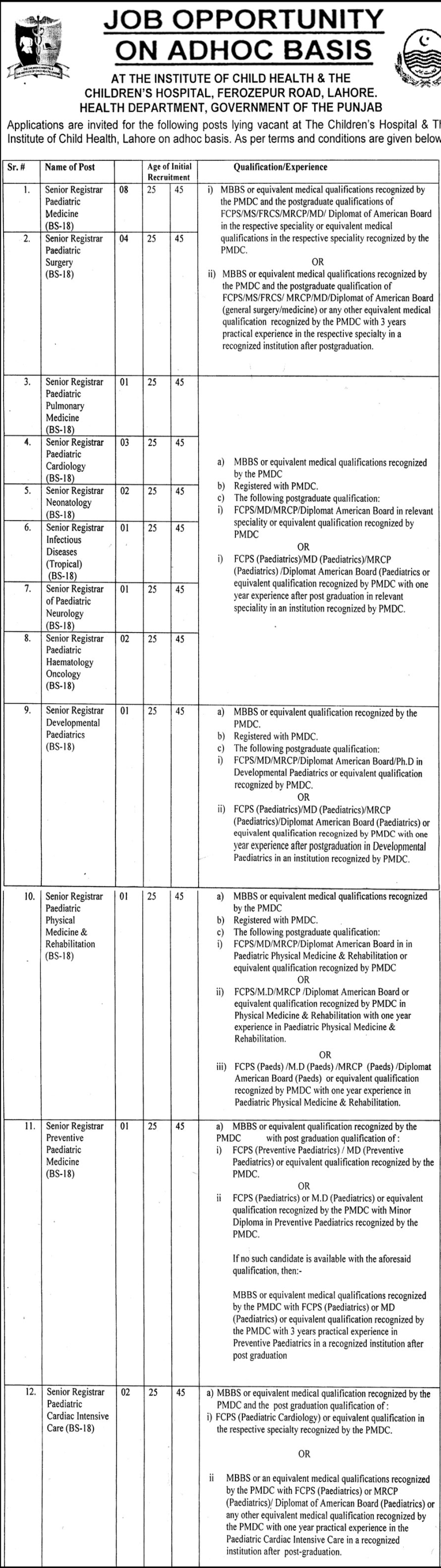 Lahore Children's Hospital Jobs 2025 Advertisements Application Form
