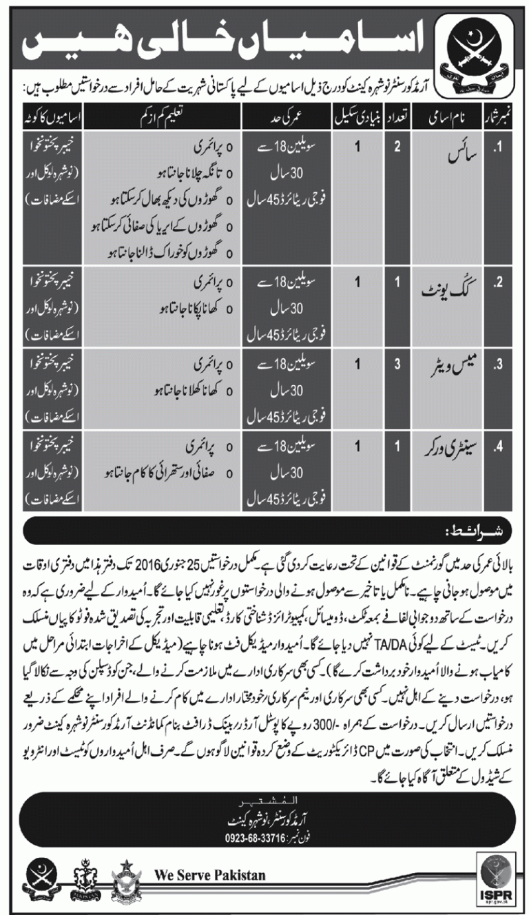 ISPR January Jobs 2025 Pakistan Armed Corps Application Form last Date Advertisement