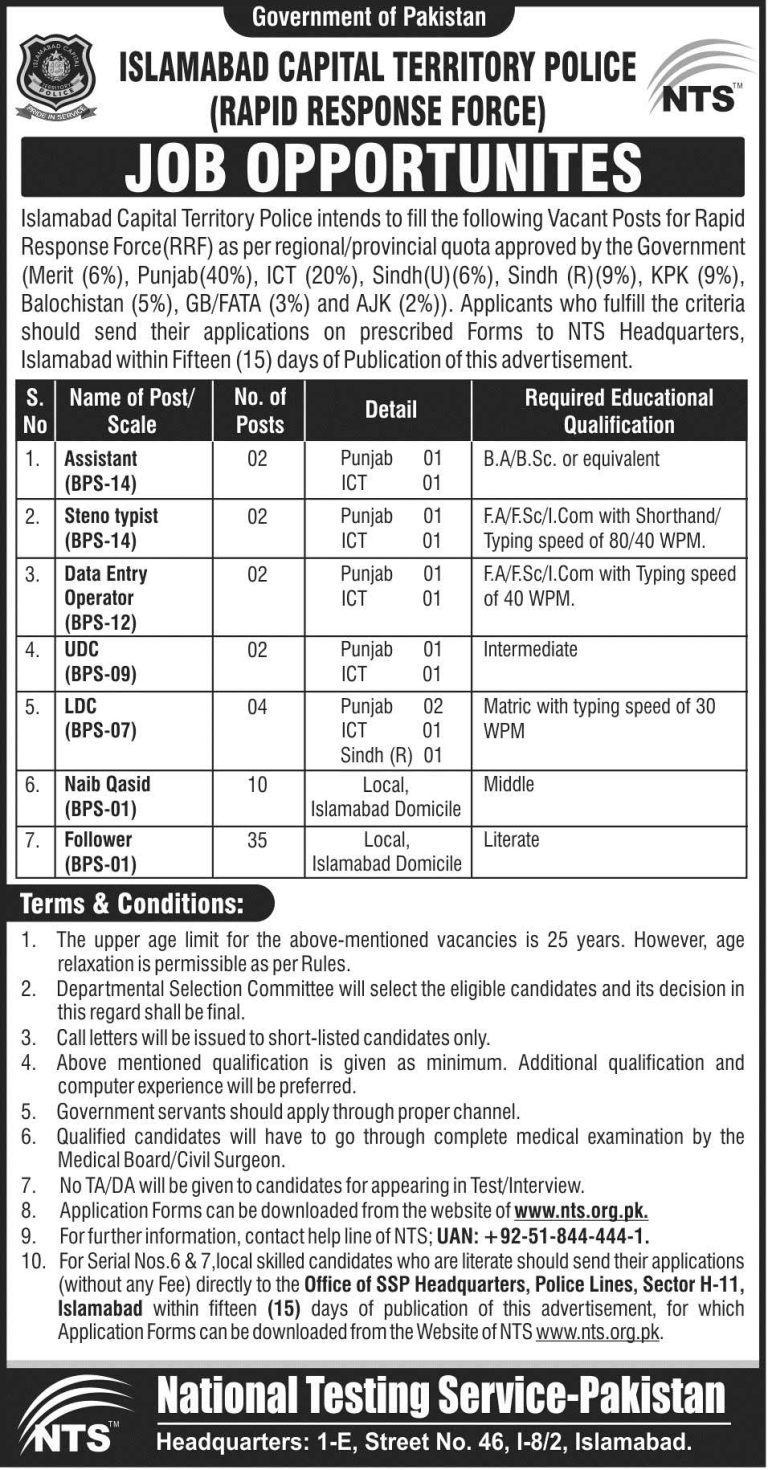 Rapid Response Force Islamabad Police Jobs 2025 NTS Form