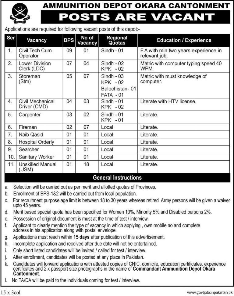 Pakistan Army Jobs 2025 Technical and Non Technical Vacancies Jang Newspaper Application Form