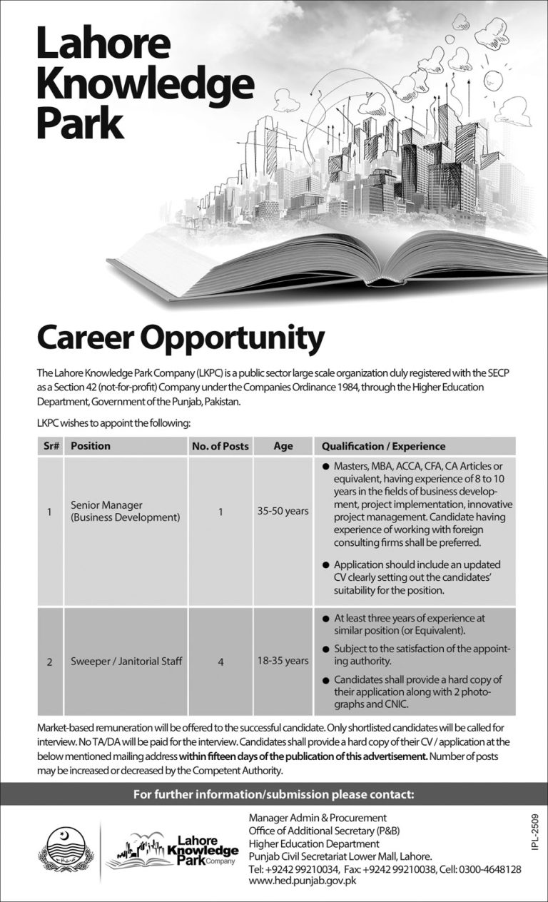 Lahore Knowledge Park Company Jobs 2025 Map Location Lahore Site Address