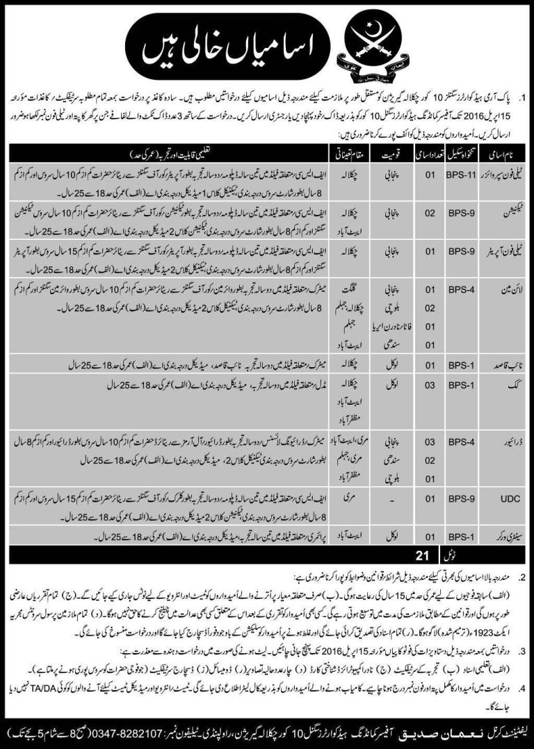 Pak Army ISPR Chaklala Garrison April Jobs 2025 Technical/non-Technical Driver, Phone Operator Form