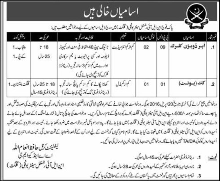 Pakistan Army NLI Regiment Jobs 2025 For Matric, Intermediate Advertisement Application form