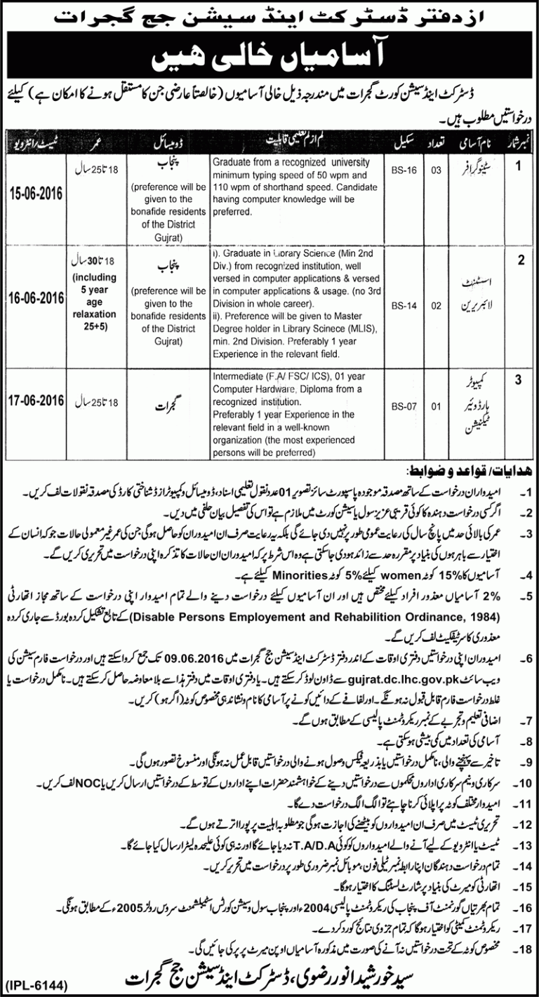 District And Session Court Gujrat Jobs 2025 Stenographer, Librarian Form