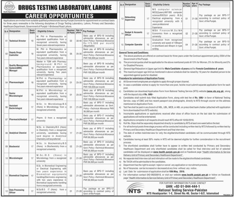 Drugs Testing Laboratory Lahore Jobs 2025 NTS Application Form Download