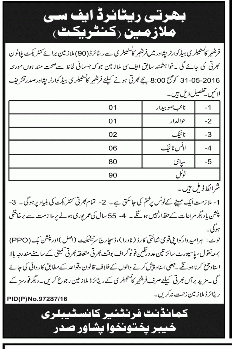 Frontier Constabulary Peshawar Jobs 2025 Police Vacancies Download Form Advertisement