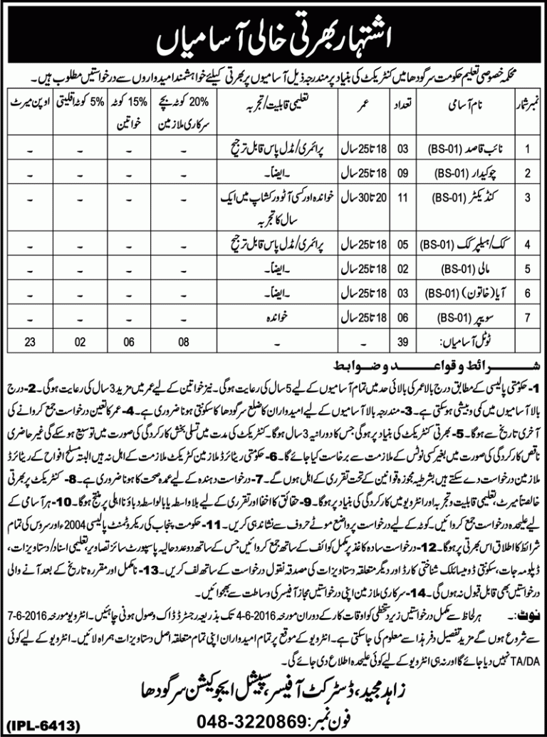 Special Education Department Sargodha Punjab jobs 2025 May Application Form