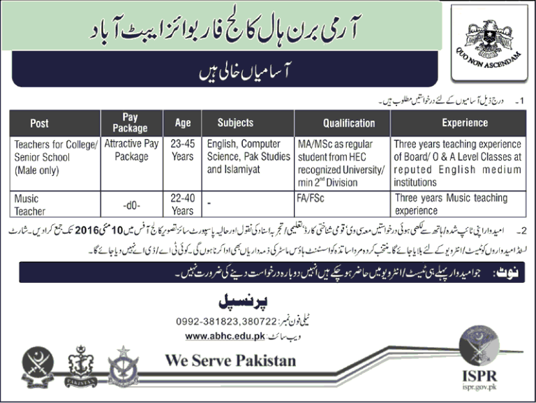 Pakistan Army Male Teacher Jobs 2025 In Army Burn Hall College ISPR Form Interview