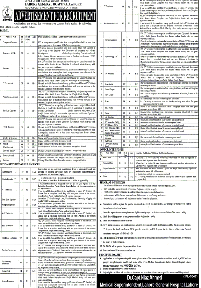 General Hospital Lahore Jobs May 2025 last Date, Advertisement, Application Form