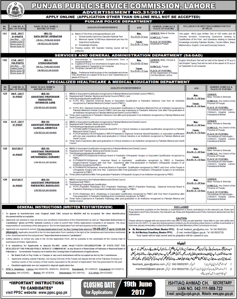 PPSC Data Entry Operators Jobs 2025 in Punjab police www.ppsc.gop.pk