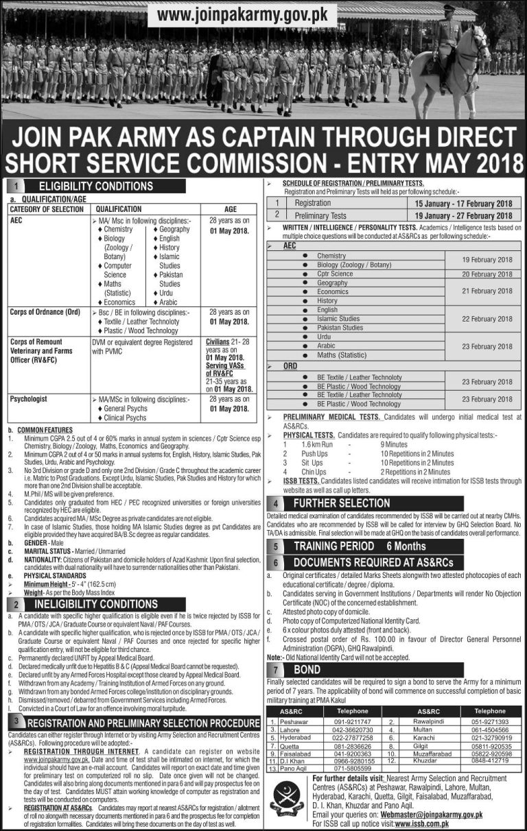 Pakistan Army Captain Jobs 2025 Short Service Commission Online Registration Form