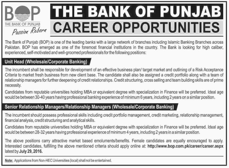 Bank Of Punjab Jobs 2025 BOP Unit Head, Relationship Manager July Form