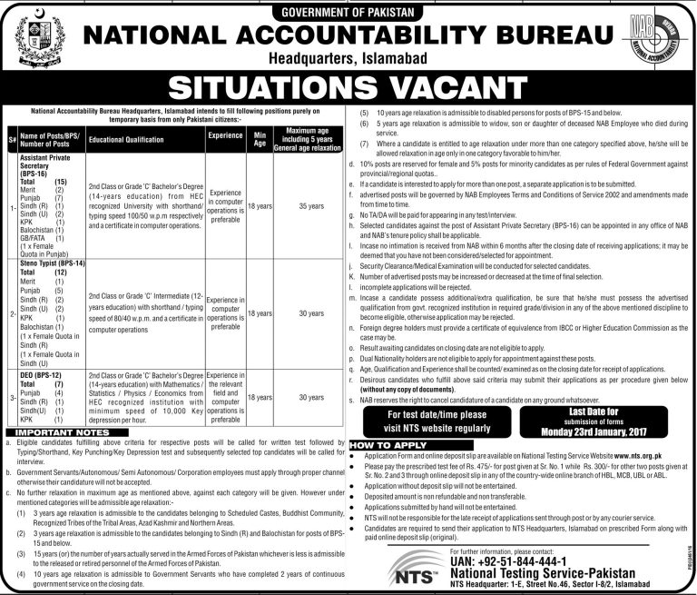 NAB Islamabad NTS Jobs 2025 Application Form Jang Sunday Advertisement