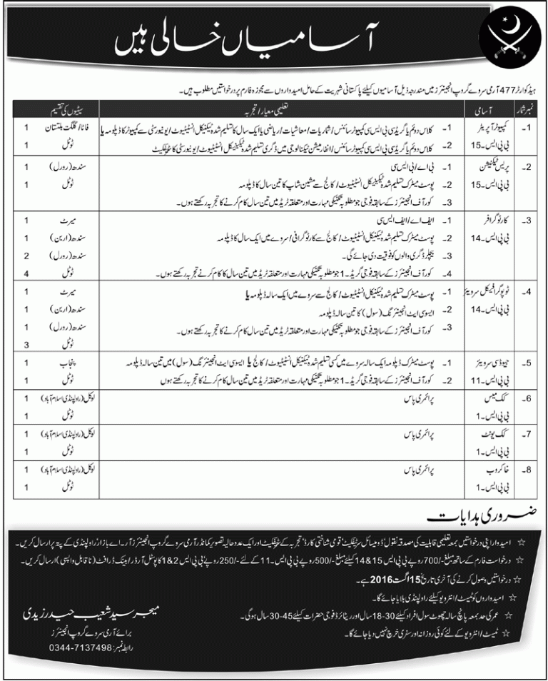 Pakistan Army Survey Groups 477 Jobs 2025 ISPR Vacancies Advertisement