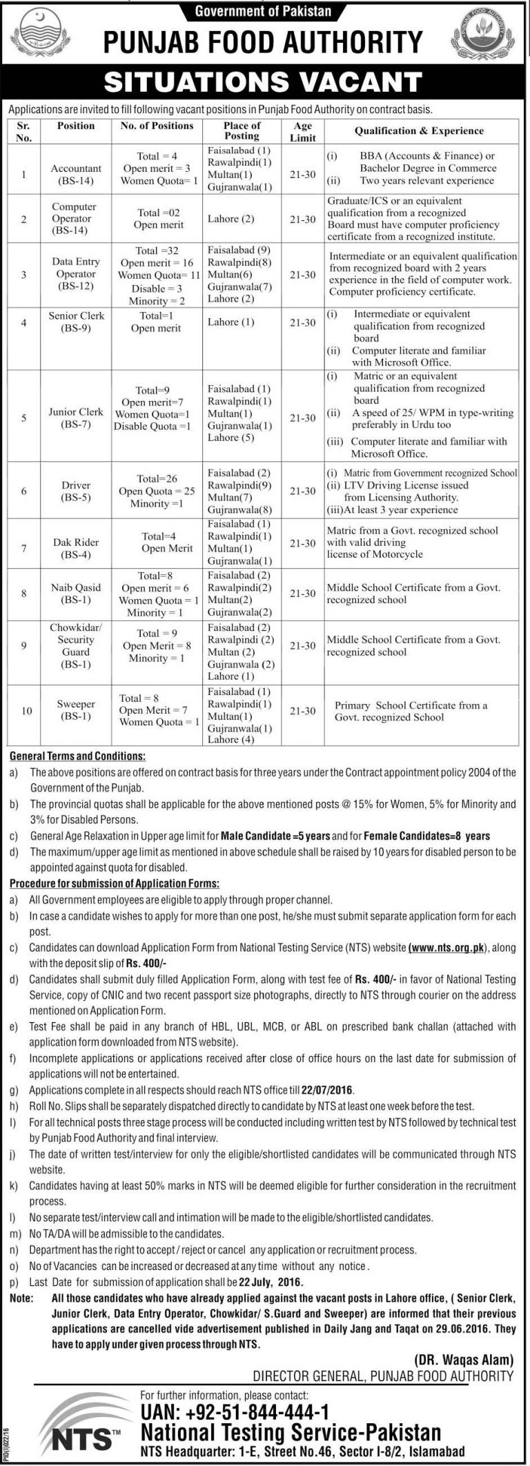 Punjab Food Authority NTS Jobs 2025 Accountant, Clerk, Data Entry Vacancies Form