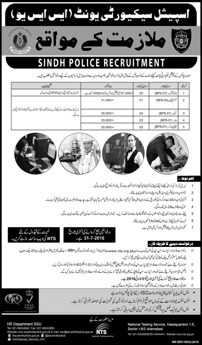 Sindh Police Jobs 2025 SSU Junior Clerk, Stenographer Application Form