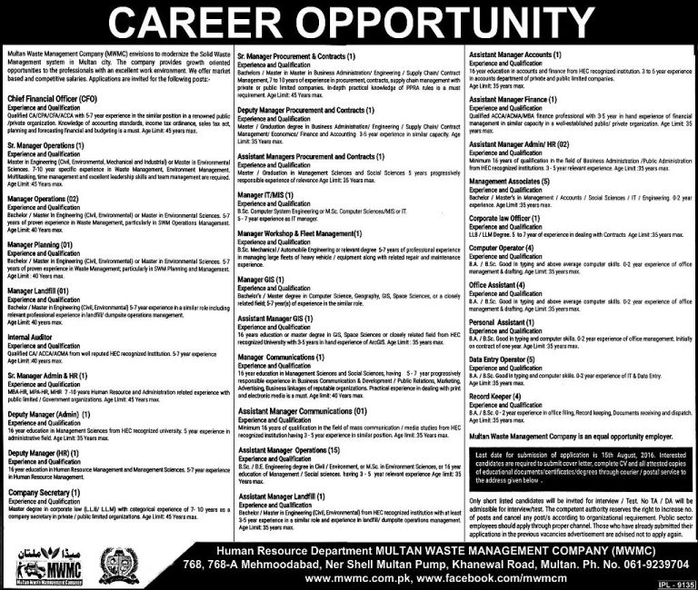 Multan Waste Management Company Jobs 2025 MWMC August Application Form