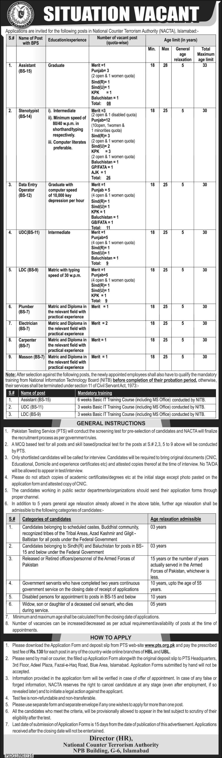 NACTA National Counter Terrorism Authority Islamabad Jobs 2025 Application Form