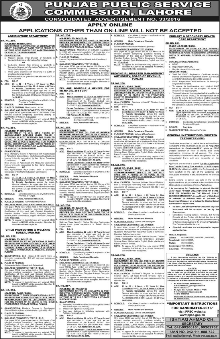 PPSC GOVT Jobs 2025 October Advertisement Male/Female Various Department www.ppsc.gop.pk