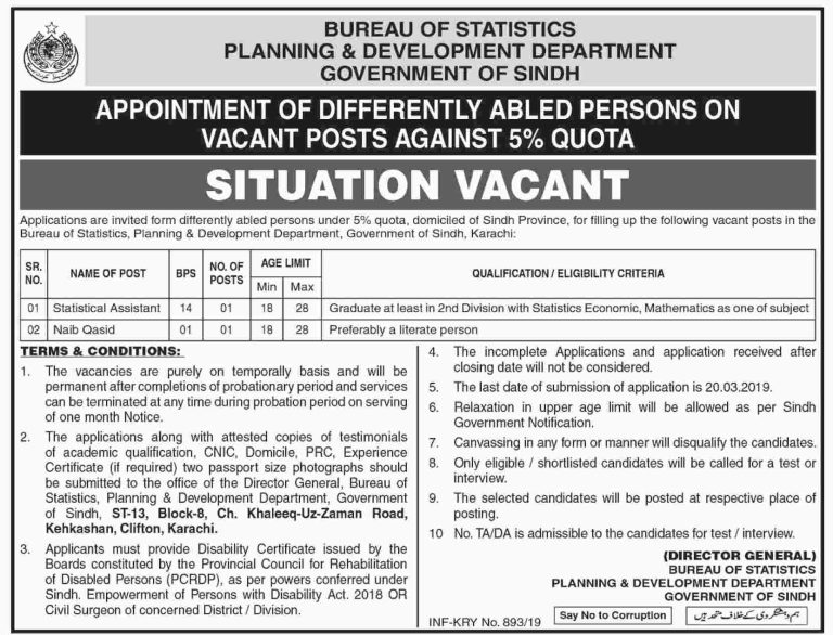 Planning And Development Department Sindh Jobs 2025 Advertisement