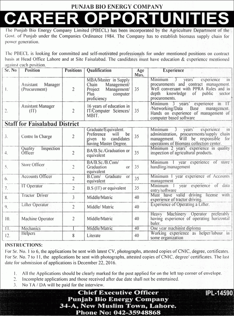 Punjab Bio Energy Company Lahore Jobs 2025 December Advertisement