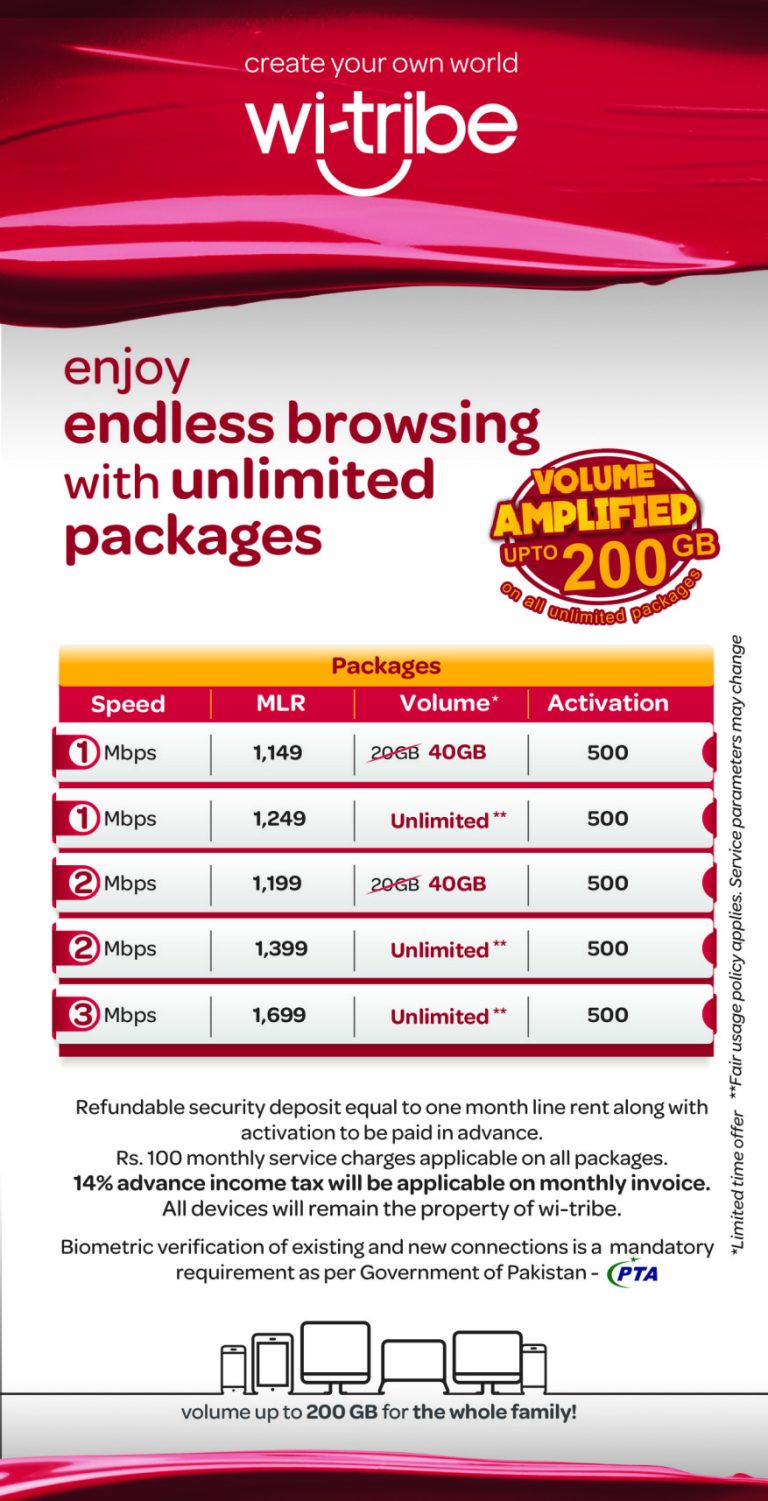 Wi Tribe 3g Internet Packages 2025 Rates Speed Lahore, Rawalpindi