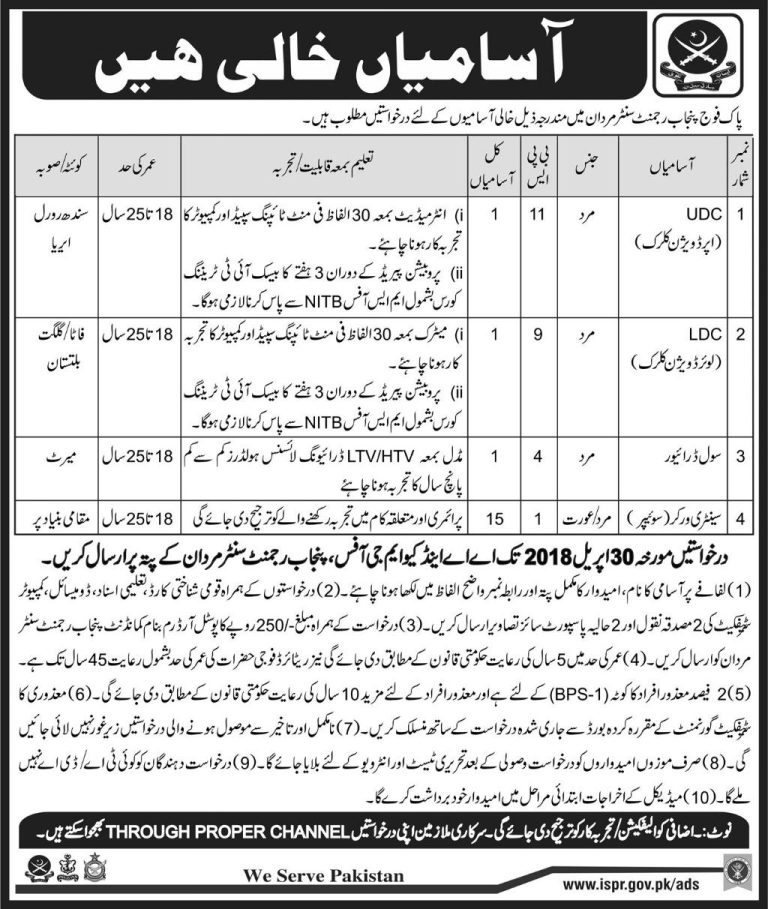 Army Punjab Regiment Center Mardan Jobs 2025 UDC ISPR Application Form