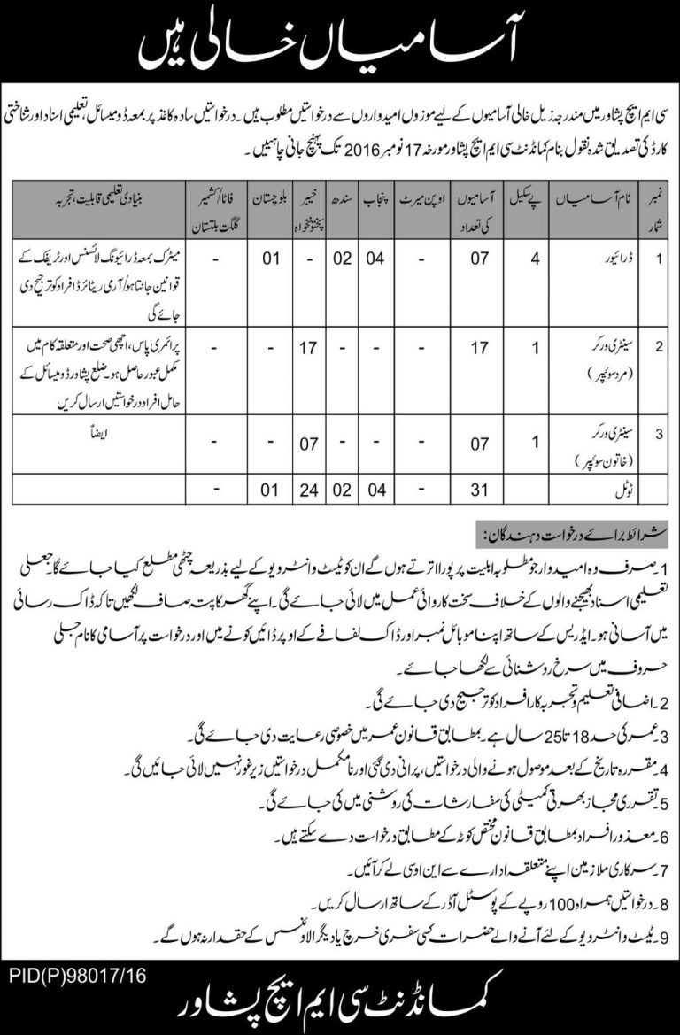 CMH Peshawar Jobs 2025 November Driver, Sentry Worker Application Form