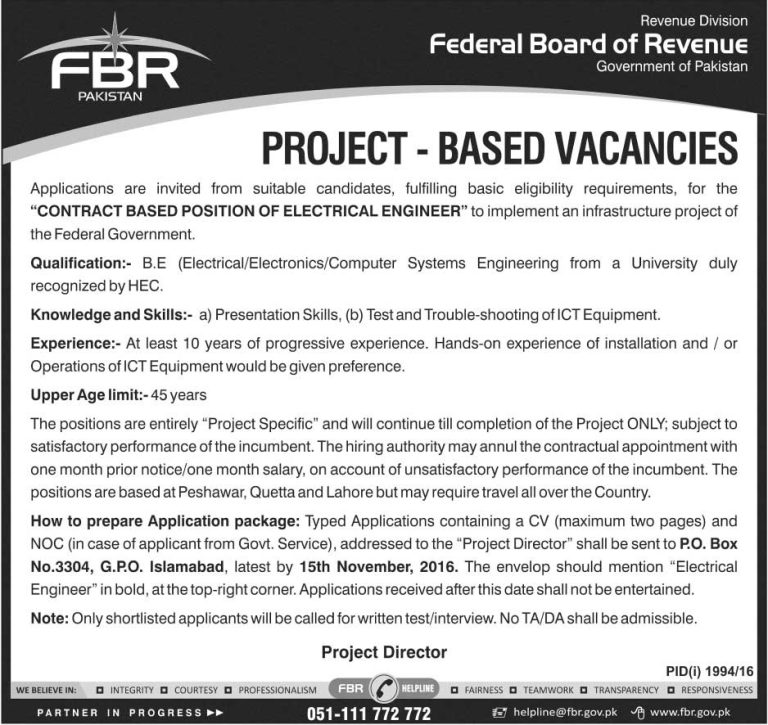 FBR Jobs 2025 Federal Board Of Revenue Islamabad Interview Date Form