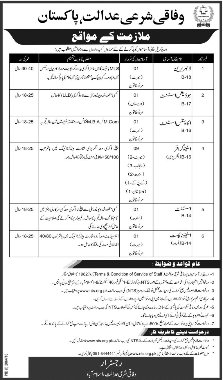 www.schools.punjab.gov.pk Application Form 2025 Download For Educators