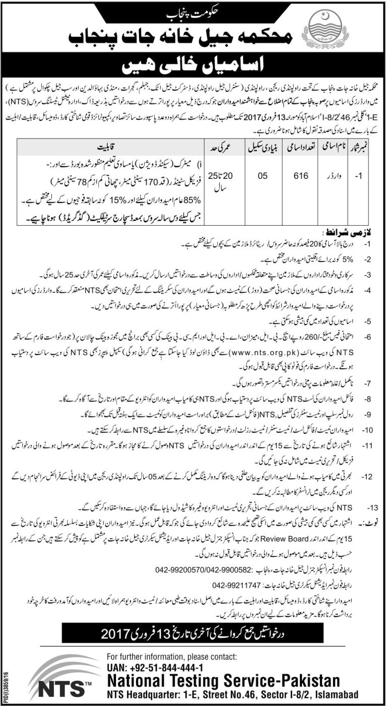 Jail Khana Jat Punjab NTS Jobs 2025 Advertisement Application Form