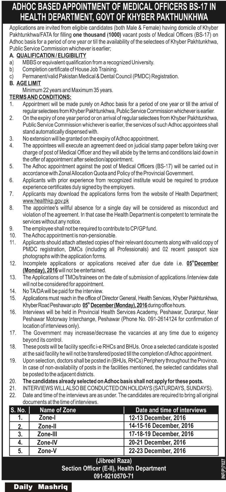 Health Department KPK GOVT Medical Officer Jobs 2025 For Male/Female December Vacancies