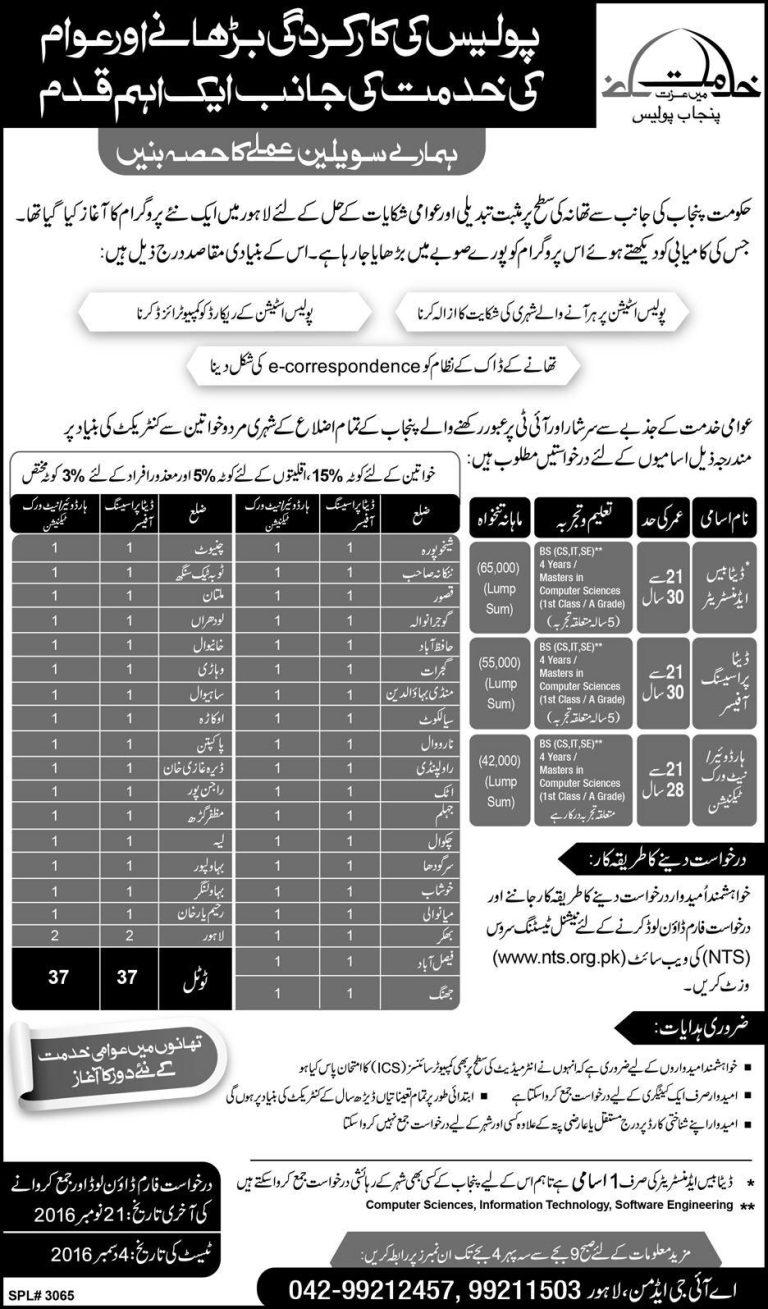 Punjab Police Data Processing Officer, Network Technician Jobs 2025 NTS Application Form Online